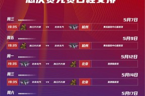 今夜纽约尼克斯调整名单以备CBA常规赛，强势反弹环节打磨，震撼外界，训练强度明显提升的简单介绍